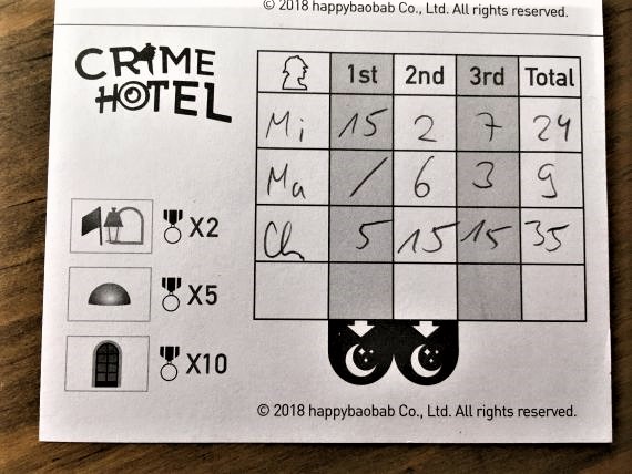 Crime-Hotel-025