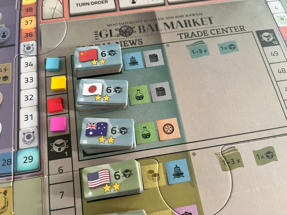 Asian-Tigers-Rezension-Beispiel06